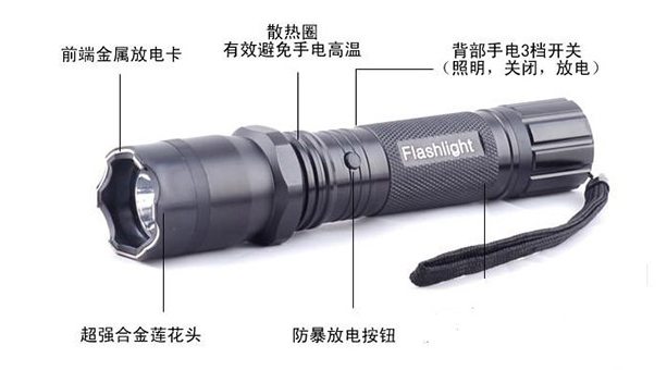 隨身攜帶個人防身器材有必要嗎 隨身攜帶個人防身器材有必要嗎